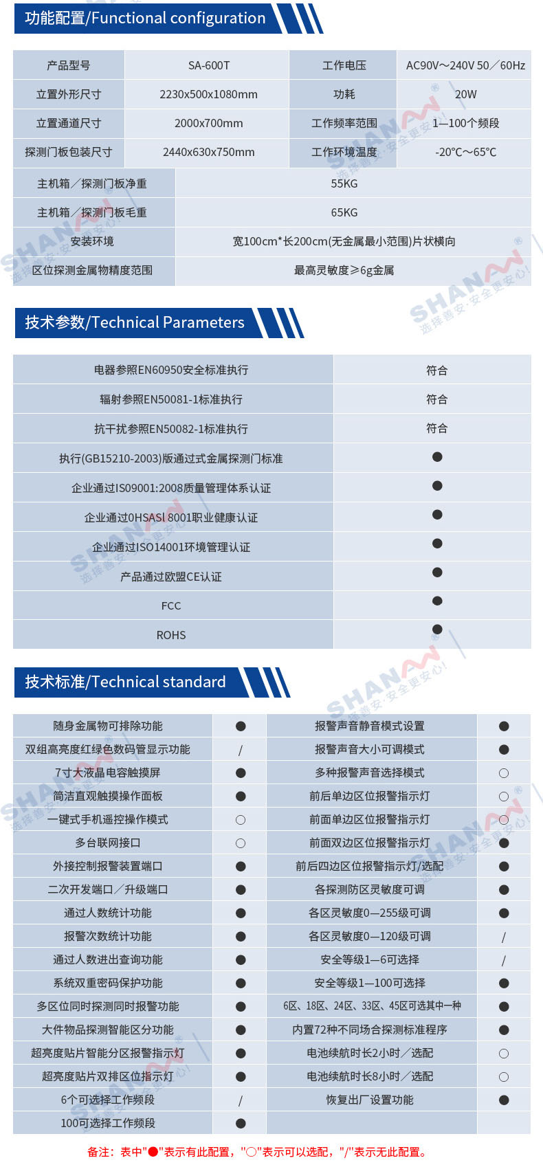 SA-600T觸屏橢圓型安檢門(mén)_03.jpg SA-600T觸屏橢圓型安檢門(mén)_03.jpg